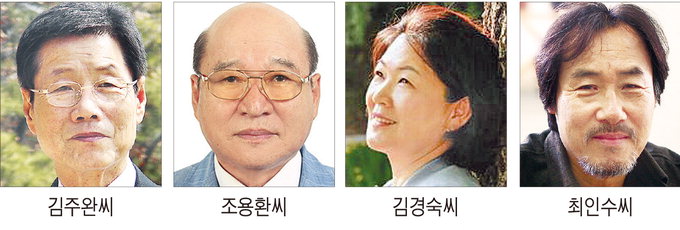 경북예술상 대상에 시인 김주완씨, 조용환·김경숙·최인수씨 예술상