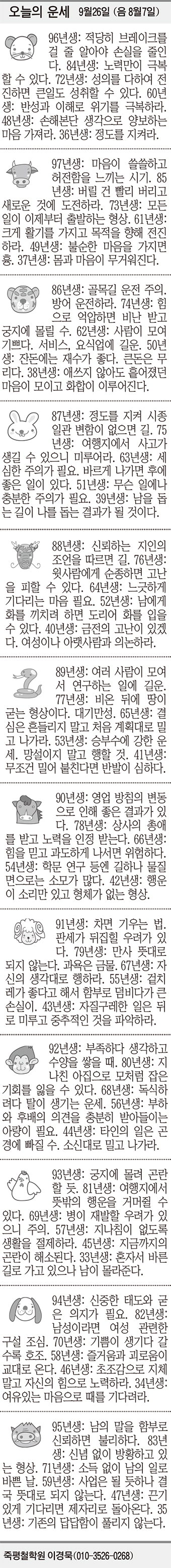 [오늘의 운세] 9월26일 (음 8월7일) (오늘의 띠별 운세) (생년월일 운세)