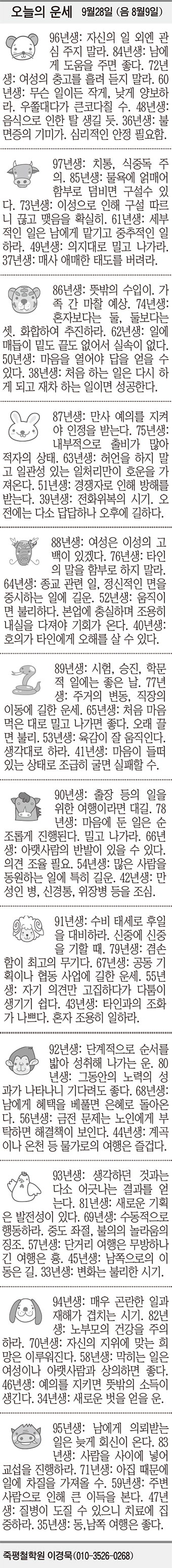 [오늘의 운세] 9월28일 (음 8월9일) (오늘의 띠별 운세) (생년월일 운세)