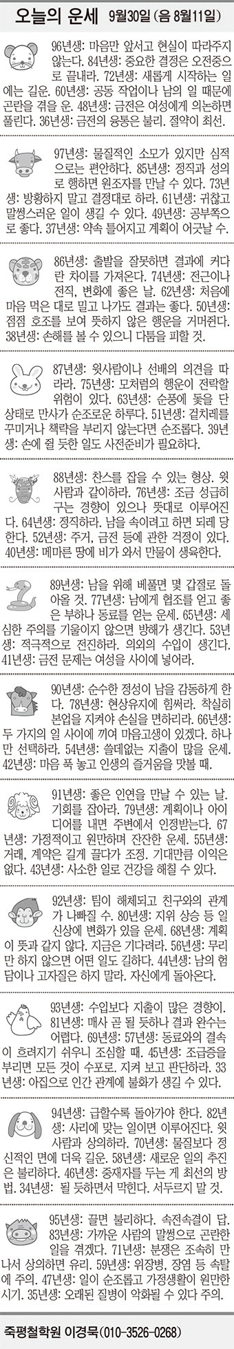 [오늘의 운세] 9월30일 (음 8월11일) (오늘의 띠별 운세) (생년월일 운세)