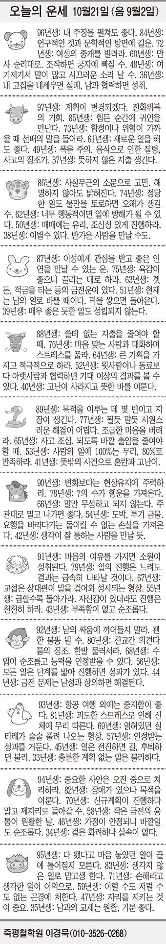 [오늘의 운세] 10월21일 (음 9월2일) (오늘의 띠별 운세) (생년월일 운세)