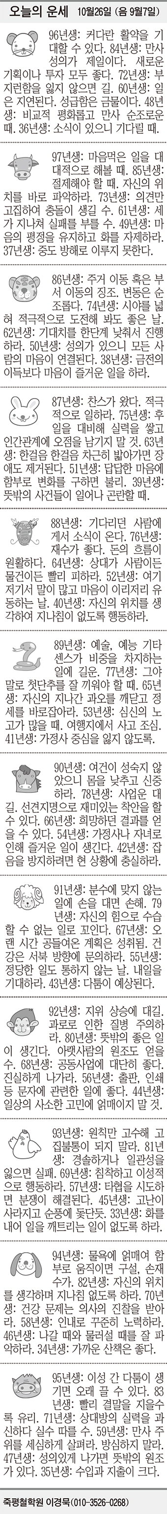 [오늘의 운세] 10월26일 (음 9월7일) (오늘의 띠별 운세) (생년월일 운세)