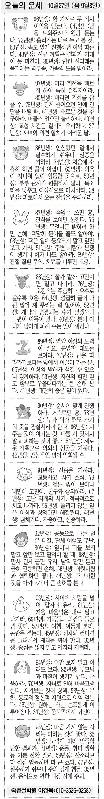 [오늘의 운세] 10월27일 (음 9월8일) (오늘의 띠별 운세) (생년월일운세)