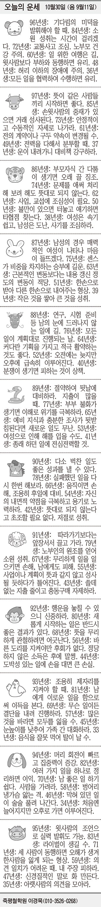 [오늘의 운세] 10월30일 (음 9월11일) (오늘의 띠별 운세) (생년월일 운세)