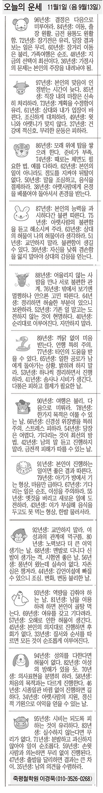 [오늘의 운세] 11월1일 (음 9월13일) (오늘의 띠별 운세) (생년월일운세)
