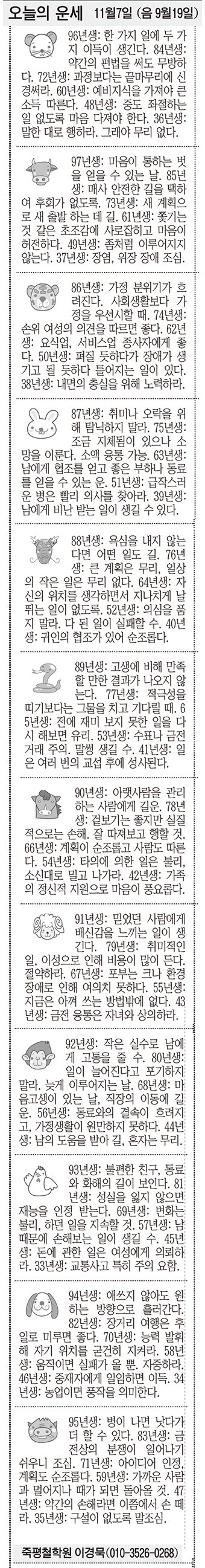 [오늘의 운세] 11월7일 (음 9월19일) (오늘의 띠별 운세) (생년월일운세)