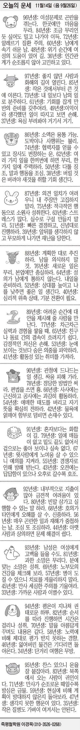 [오늘의 운세] 11월14일 (음 9월26일) (오늘의 띠별 운세) (생년월일 운세)