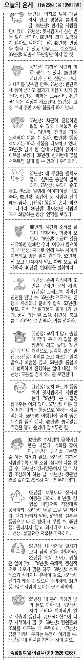 [오늘의 운세] 11월28일 (음 10월11일) (오늘의 띠별 운세) (생년월일운세)