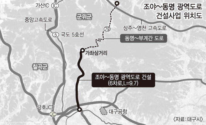 조야∼동명 광역도로 9.7㎞ 추진…대구시청∼가좌삼거리 40분→20분 단축