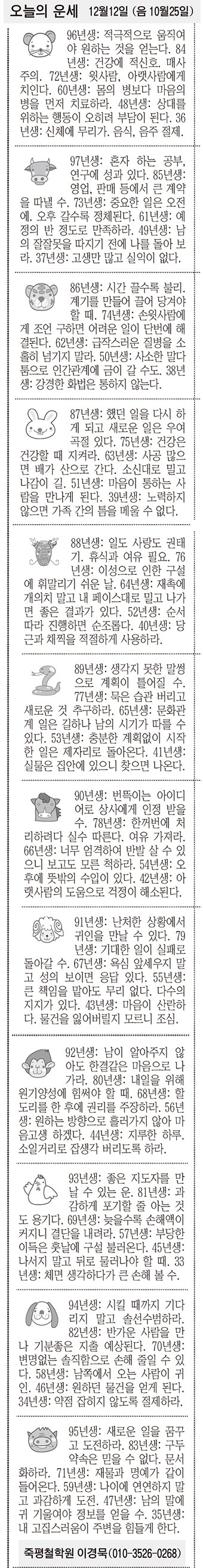 [오늘의 운세] 12월12일 (음 10월25일) (오늘의 띠별 운세) (생년월일운세)