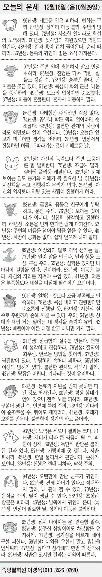 [오늘의 운세] 12월16일 (음10월29일) (오늘의 띠별 운세) (생년월일 운세)