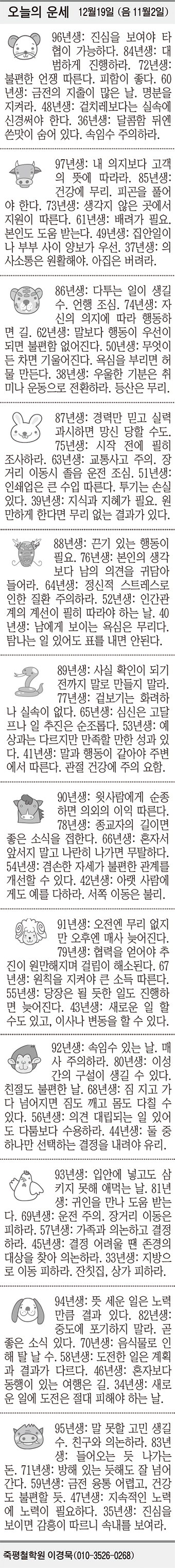 [오늘의 운세] 12월19일 (음 11월2일) (오늘의 띠별 운세) (생년월일 운세)