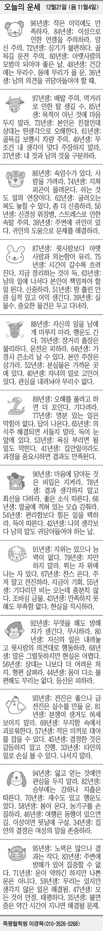 [오늘의 운세] 12월21일 (음 11월4일) (오늘의 띠별 운세) (생년월일 운세)