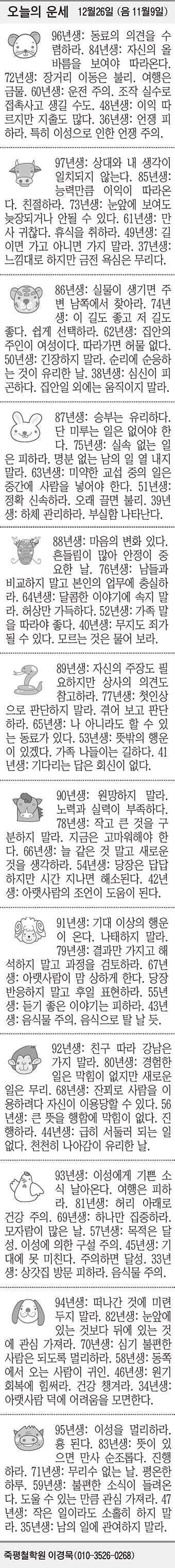 [오늘의 운세] 12월26일 (음 11월9일) (오늘의 띠별 운세) (생년월일 운세)