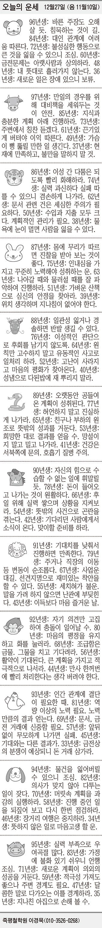 [오늘의 운세] 12월27일 (음 11월10일) (오늘의 띠별 운세) (생년월일 운세)