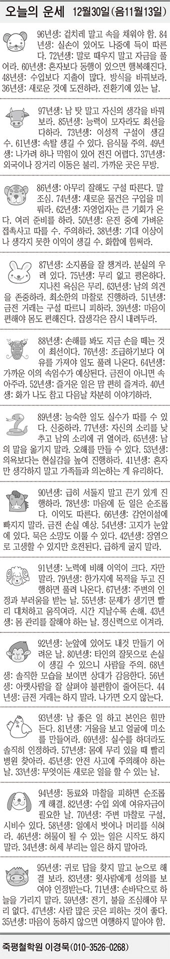 [오늘의 운세] 12월30일 (음11월13일) (오늘의 띠별 운세) (생년월일 운세)
