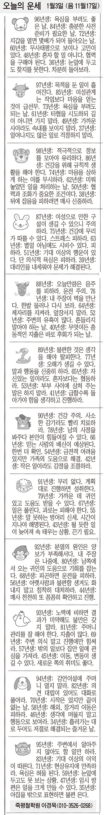 [오늘의 운세] 1월3일 (음 11월17일) (오늘의 띠별 운세) (생년월일운세)