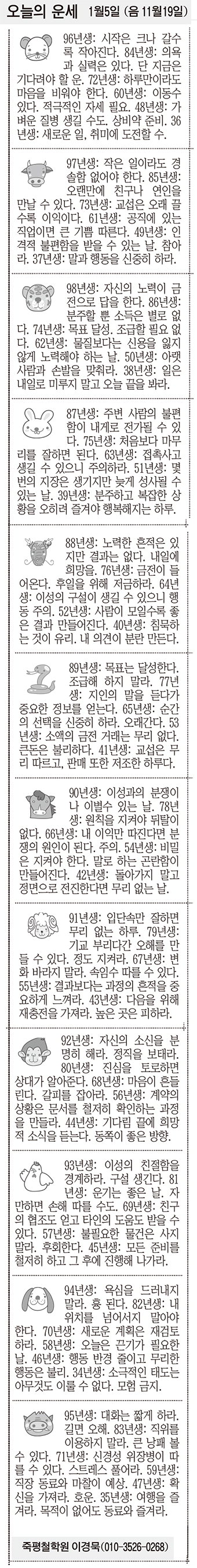 [오늘의 운세] 1월5일 (음 11월19일) (오늘의 띠별 운세) (생년월일운세)