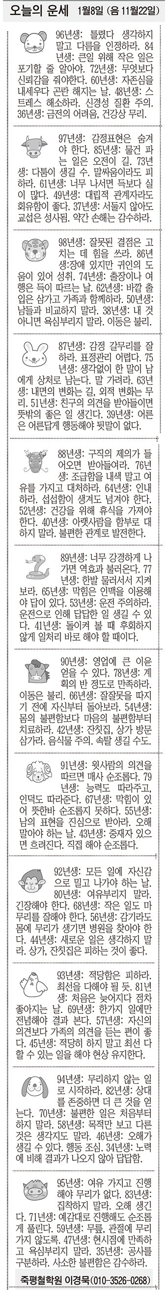 [오늘의 운세] 1월8일 (음 11월22일) (오늘의 띠별 운세) (생년월일운세)