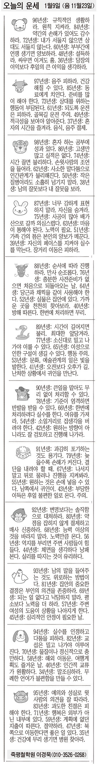 [오늘의 운세] 1월9일 (음 11월23일) (오늘의 띠별 운세) (생년월일운세)