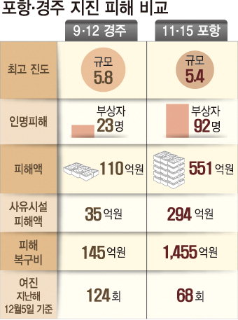 20180111