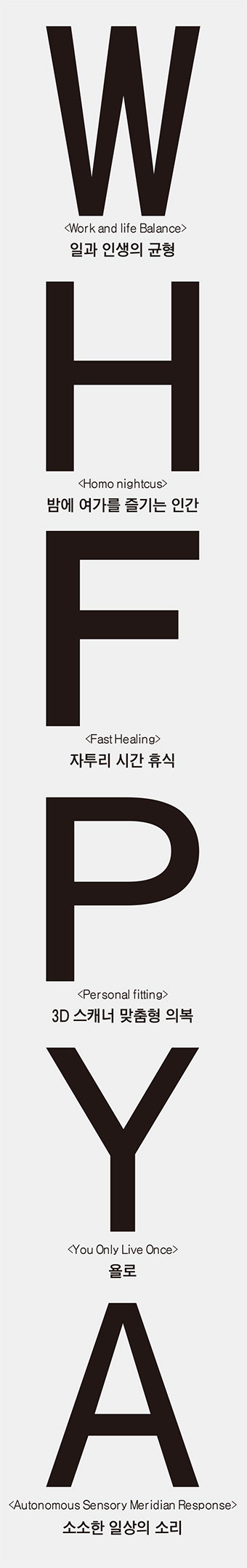 [2018 대한민국 트렌드]  누가 뭐래도 올핸 나에게 집중하고 싶어