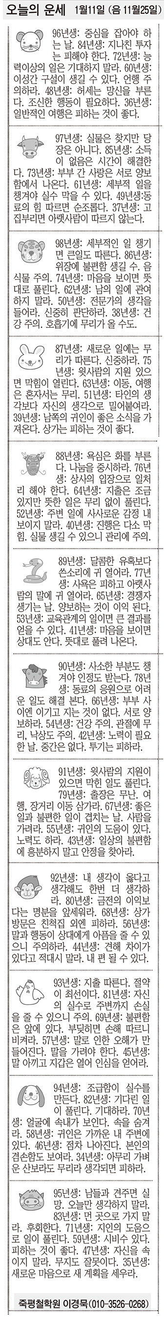 [오늘의 운세] 1월11일 (음 11월25일) (오늘의 띠별 운세) (생년월일운세)