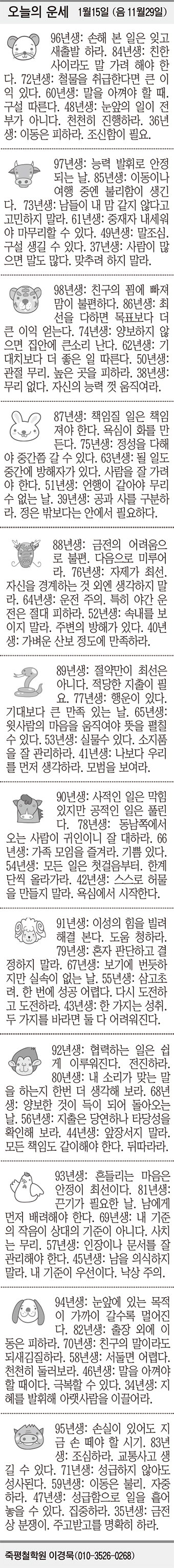 [오늘의 운세] 1월15일 (음 11월29일) (오늘의 띠별 운세) (생년월일 운세)