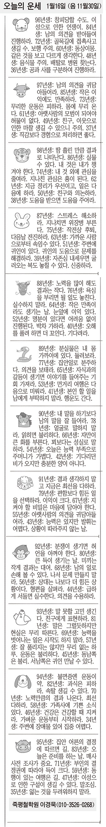 [오늘의 운세] 1월16일 (음 11월30일) (오늘의 띠별 운세) (생년월일운세)