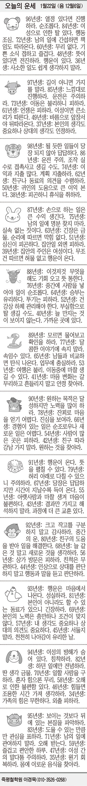 [오늘의 운세] 1월22일 (음 12월6일) (오늘의 띠별 운세) (생년월일 운세)
