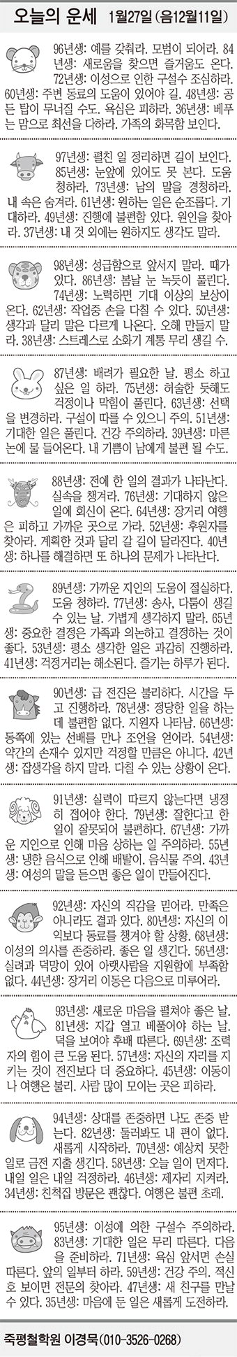 [오늘의 운세] 1월27일 (음12월11일) (오늘의 띠별 운세) (생년월일 운세)