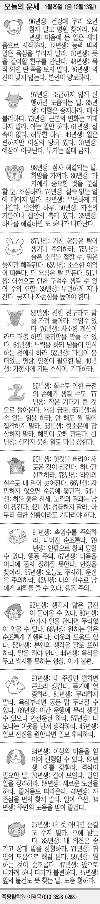 [오늘의 운세] 1월29일 (음 12월13일) (오늘의 띠별 운세) (생년월일 운세)