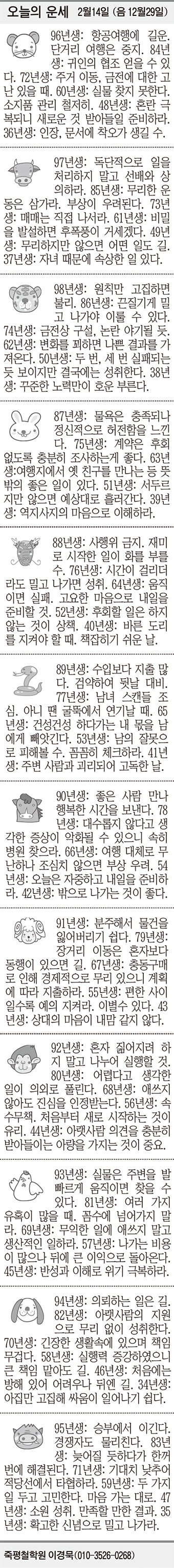 [오늘의 운세] 2월14일 (음 12월29일) (오늘의 띠별 운세) (생년월일 운세)