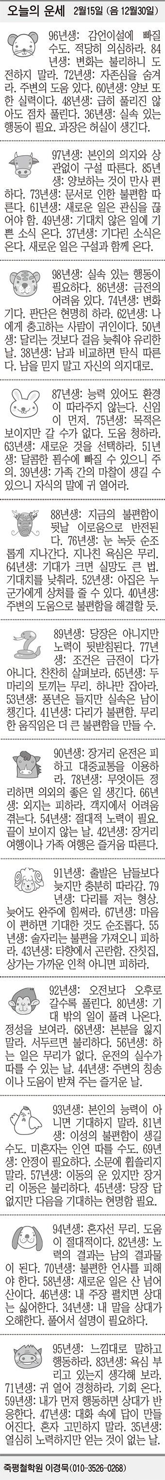 [오늘의 운세] 2월15일 (음 12월30일) (오늘의 띠별 운세) (생년월일 운세)