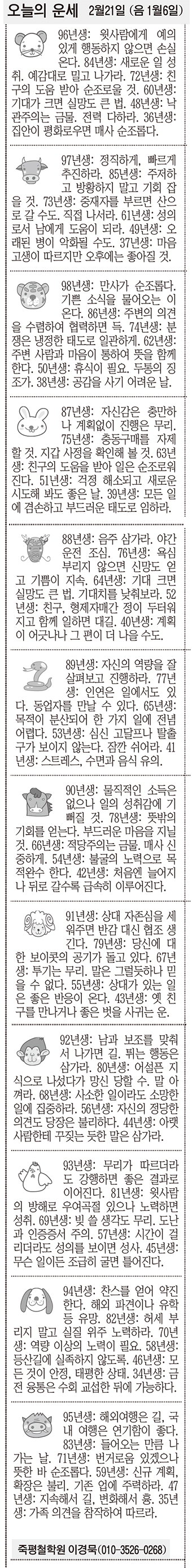 [오늘의 운세] 2월21일 (음 1월6일) (오늘의 띠별 운세) (생년월일운세)
