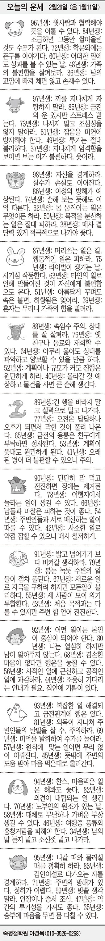 [오늘의 운세] 2월26일 (음 1월11일) (오늘의 띠별 운세) (생년월일 운세)