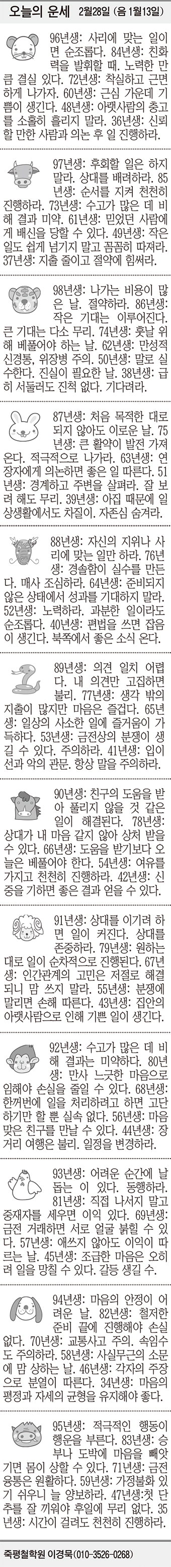 [오늘의 운세] 2월28일 (음 1월13일) (오늘의 띠별 운세) (생년월일 운세)