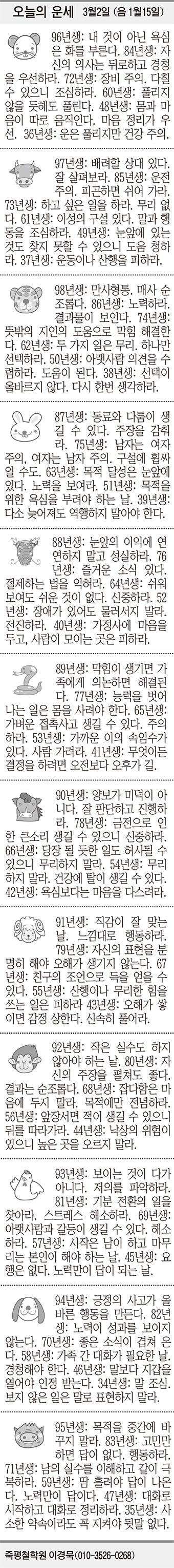 [오늘의 운세] 3월2일 (음 1월15일) (오늘의 띠별 운세) (생년월일 운세)