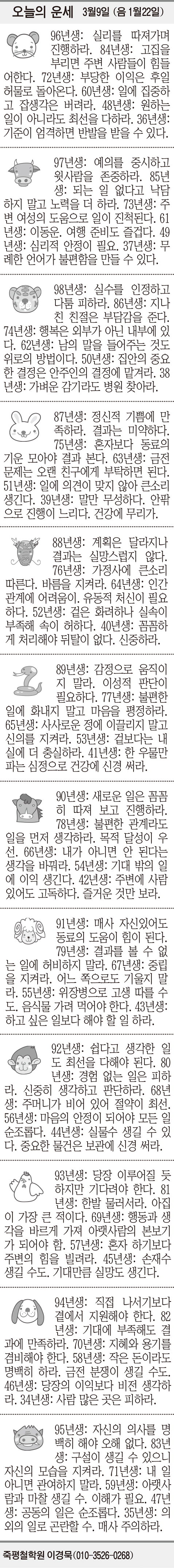 [오늘의 운세] 3월9일 (음 1월22일) (오늘의 띠별 운세) (생년월일 운세)