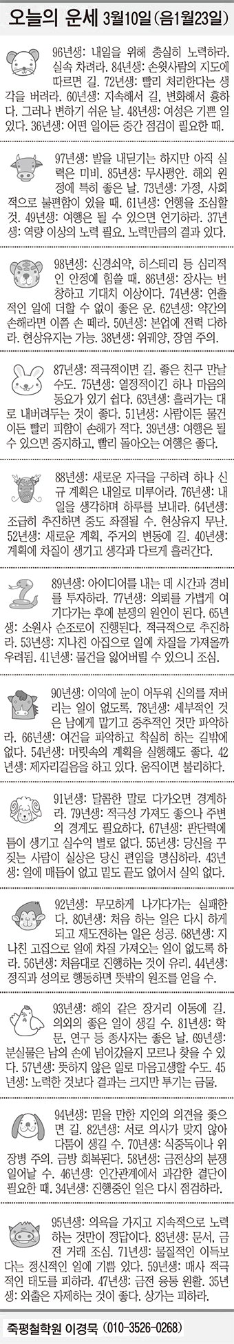 [오늘의 운세] 3월10일 (음 1월23일) (오늘의 띠별 운세) (생년월일 운세)