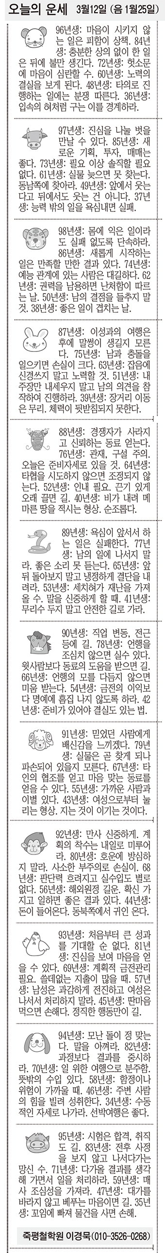 [오늘의 운세] 3월12일 (음 1월25일) (오늘의 띠별 운세) (생년월일운세)