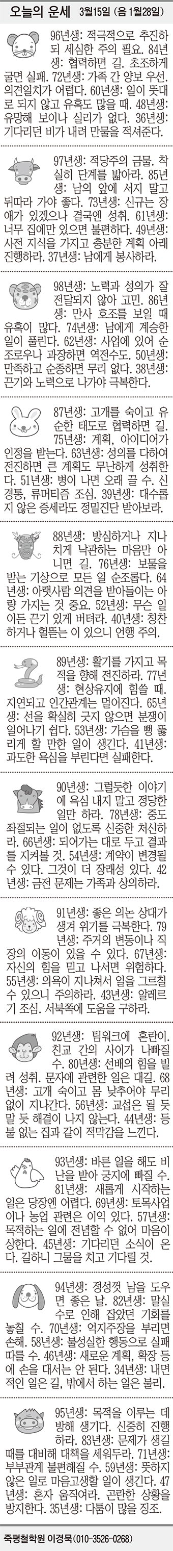 [오늘의 운세] 3월15일 (음 1월28일) (오늘의 띠별 운세) (생년월일 운세)