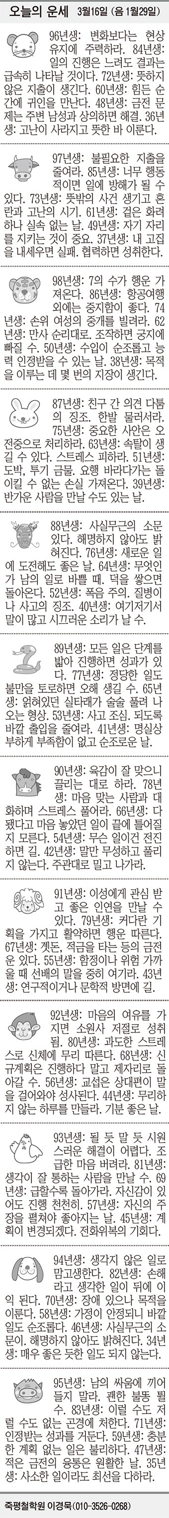 [오늘의 운세] 3월16일 (음 1월29일) (오늘의 띠별 운세) (생년월일 운세)