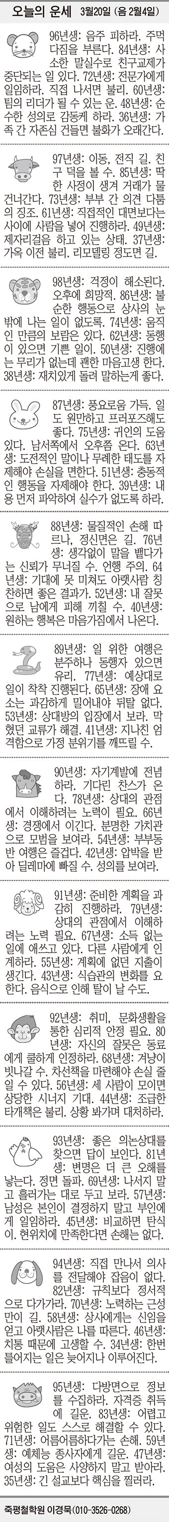 [오늘의 운세] 3월20일 (음 2월4일) (오늘의 띠별 운세) (생년월일 운세)