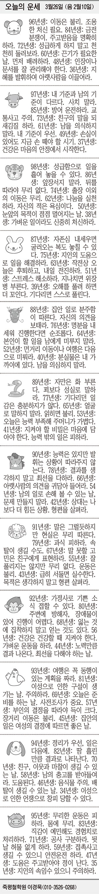 [오늘의 운세] 3월26일 (음 2월10일) (오늘의 띠별 운세) (생년월일 운세)