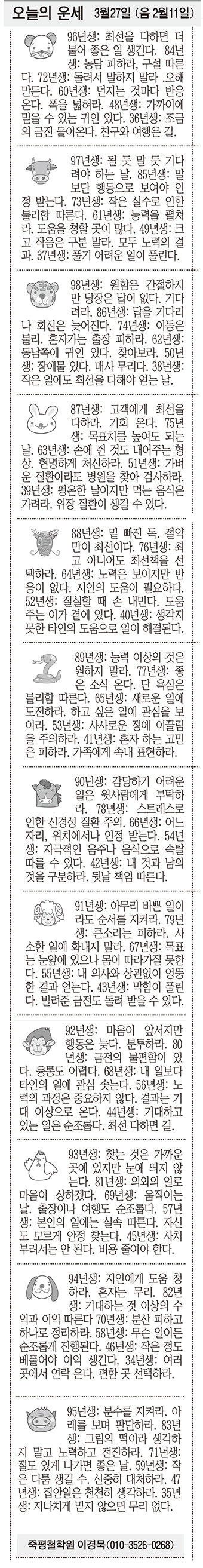 [오늘의 운세] 3월27일 (음 2월11일) (오늘의 띠별 운세) (생년월일운세)