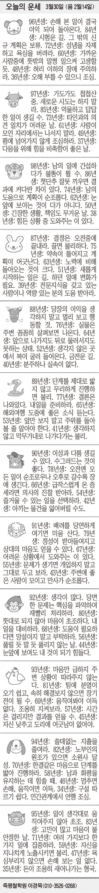 [오늘의 운세] 3월30일 (음 2월14일) (오늘의 띠별 운세) (생년월일 운세)