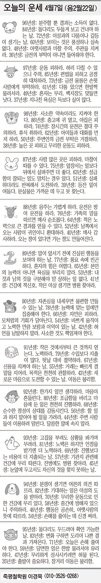 [오늘의 운세] 4월7일 (음 2월22일) (오늘의 띠별 운세) (생년월일운세)
