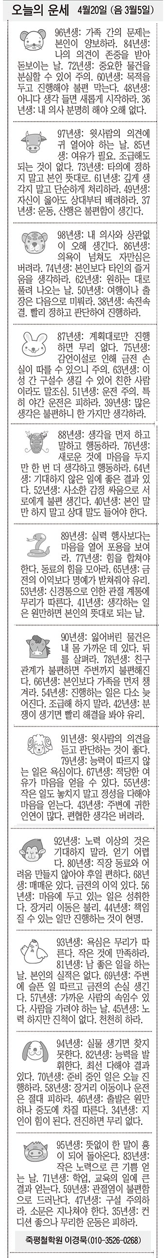 [오늘의 운세]  4월20일 (음 3월5일) (오늘의 띠별 운세) (생년월일운세)