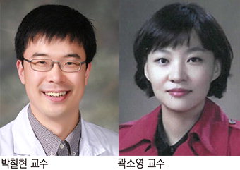 영남대병원 박철현·곽소영 교수 ‘생애 첫 연구사업’ 선정